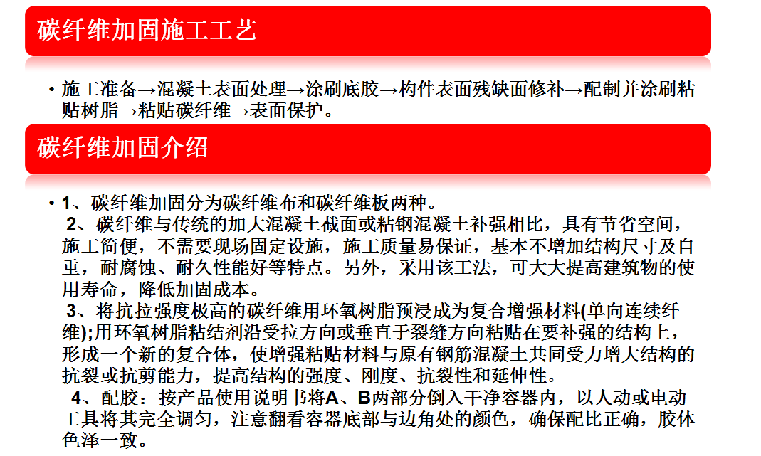 碳纤维施工工艺.png